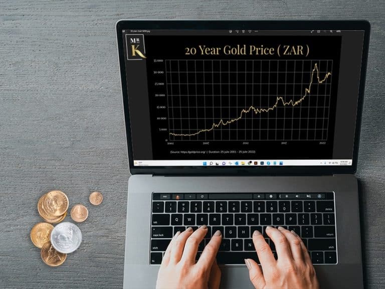 Read more about the article Invest in Gold – Five Ways to Buy and Sell It